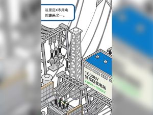 南普电内部培训