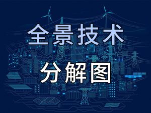 南普电内部培训